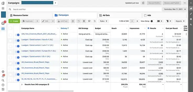 Facebook Ads Manager dashboard with multiple active campaigns, reach, impressions, and results